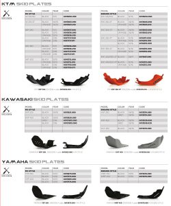 Acerbis Skid Plates